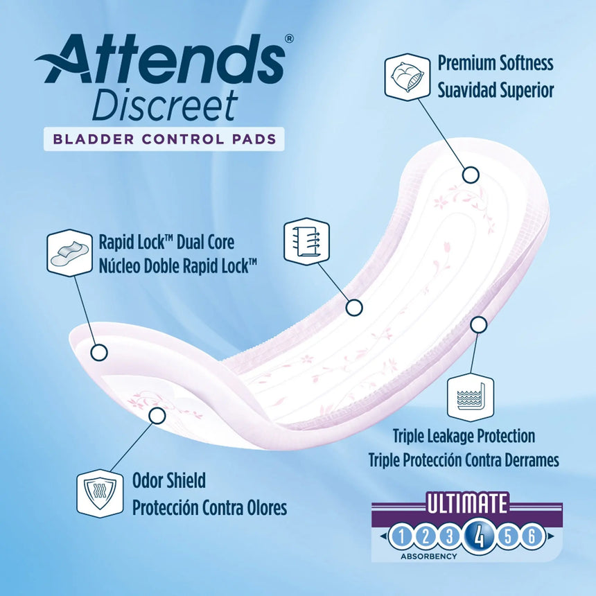 Attends® Discreet Women's Ultimate Bladder Control Pad, 15-Inch Length - getMovility