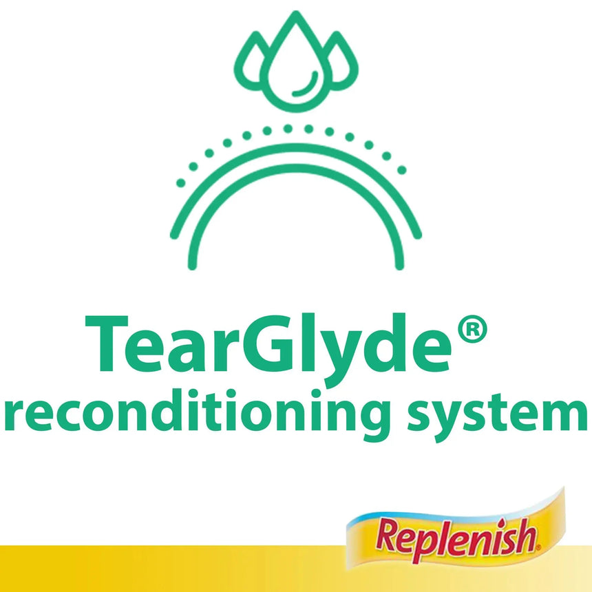 Opti Free® Replenish® Sodium Citrate / Sodium Chloride / Boric Acid Contact Lens Solution Opti Free® Replenish®