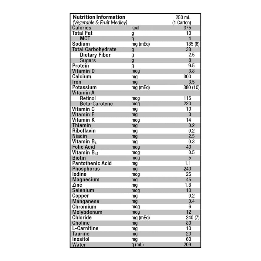 Compleat® Pediatric Nutritionally Complete Peptide Plant-Based Tube Feeding Formula, 8.45-ounce carton Compleat® Pediatric Peptide 1.0