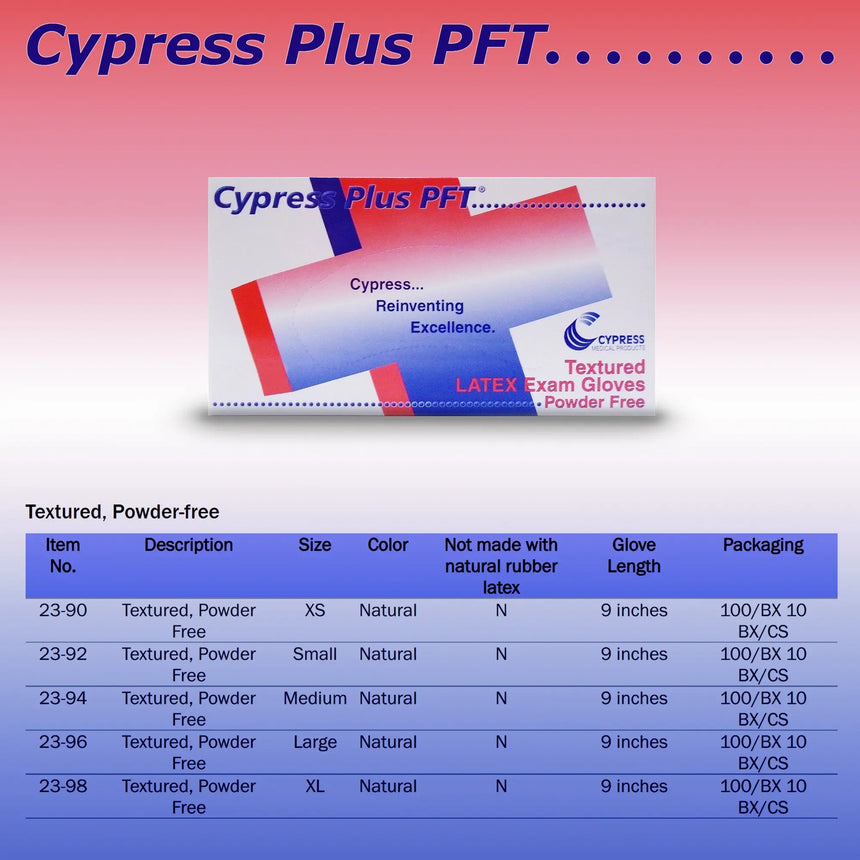 Cypress Plus® PFT Latex Standard Cuff Length Exam Glove, Medium, Ivory Cypress Plus® PFT