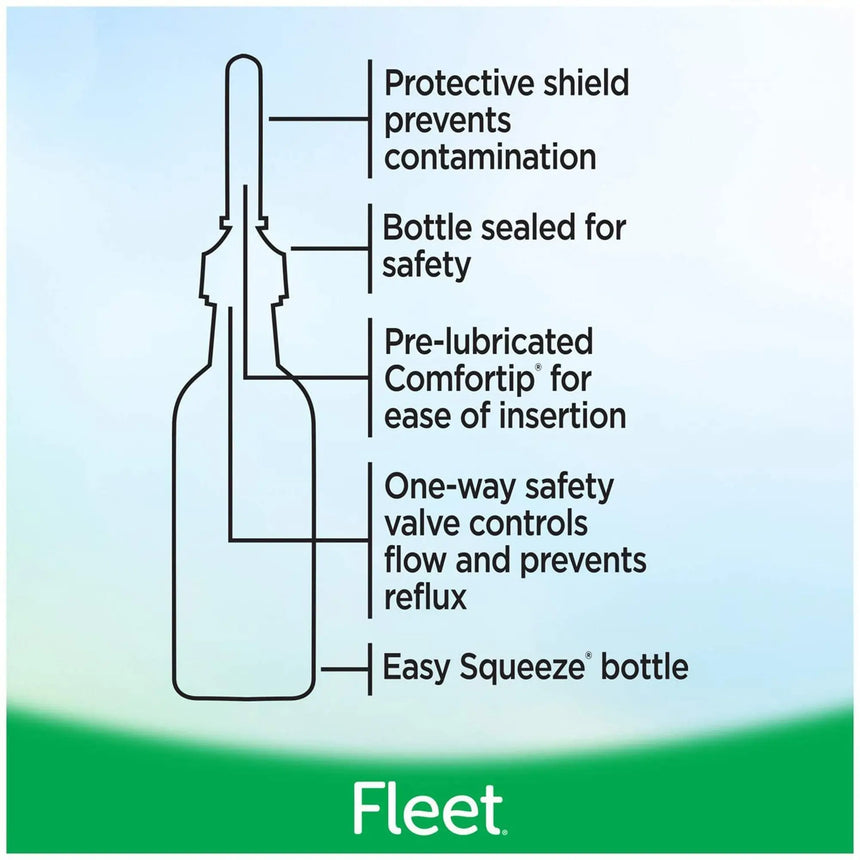 Fleet® Enema, 4.5-ounce Bottle Fleet®