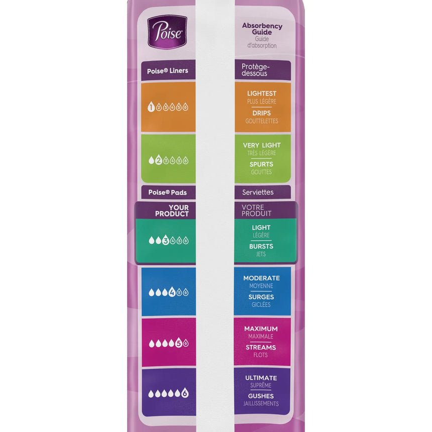 Poise Bladder Control Pad, Long, Light Absorbency, Disposable, Absorb-Loc Core, Female, One Size Fits Most - getMovility