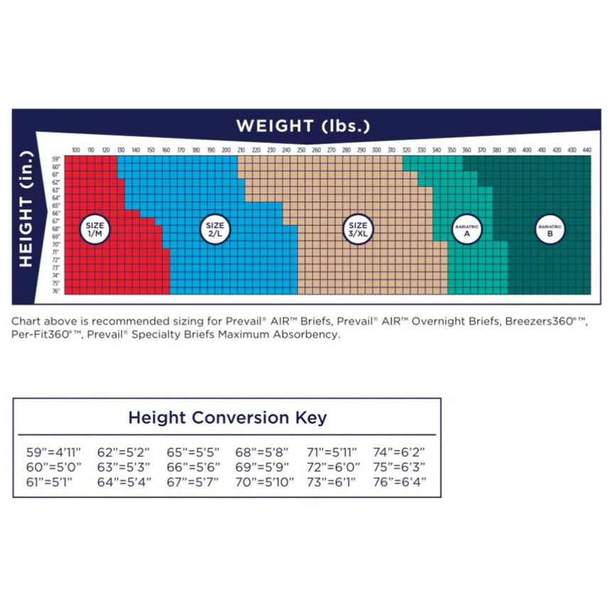 Prevail® Air Plus™ Daily Briefs, Size 2 Prevail® Air Plus™