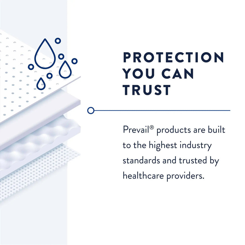 Prevail® Daily Pant Liners Moderate Absorbency Bladder Control Pad, 28-Inch Length - getMovility