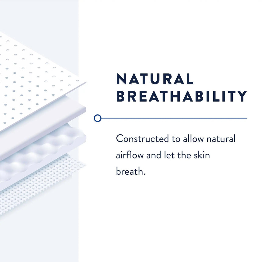 Prevail® Daily Pant Liners Moderate Absorbency Bladder Control Pad, 28-Inch Length - getMovility