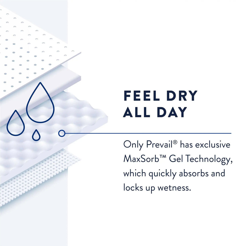 Prevail® Daily Pant Liners Moderate Absorbency Bladder Control Pad, 28-Inch Length - getMovility