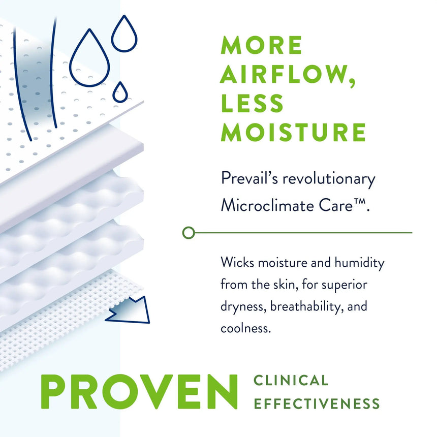 Prevail® Per-Fit 360°™ Daily Briefs, Maximum Plus, Size 3 Prevail® Per-Fit 360°™