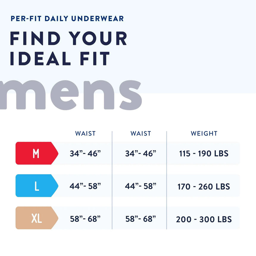 Prevail® Per-Fit® Men Adult Moderate Absorbent Underwear, X-Large, White Prevail® Per-Fit® Men