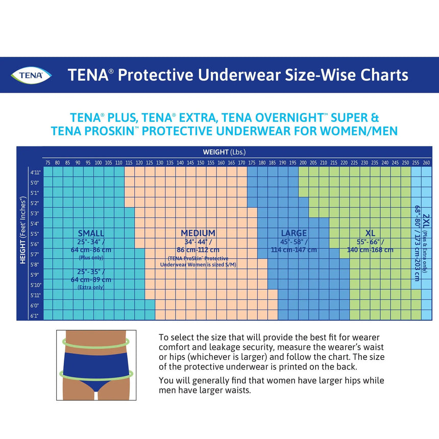 TENA® ProSkin™ Plus Fully Breathable Absorbent Underwear, Large TENA® ProSkin™ Plus