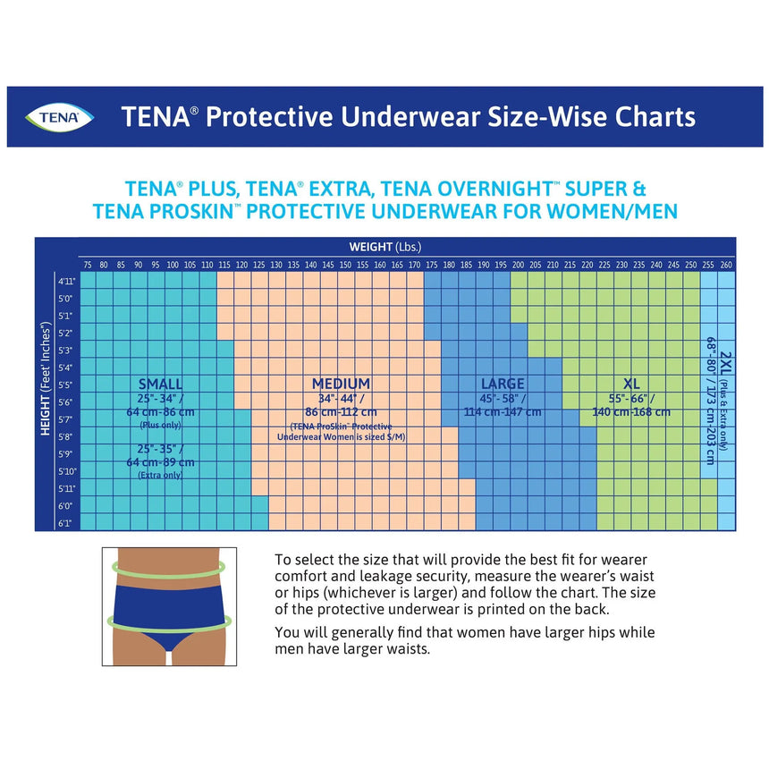 Tena® Extra Absorbent Underwear, Extra Extra Large TENA® ProSkin™ Extra Protective