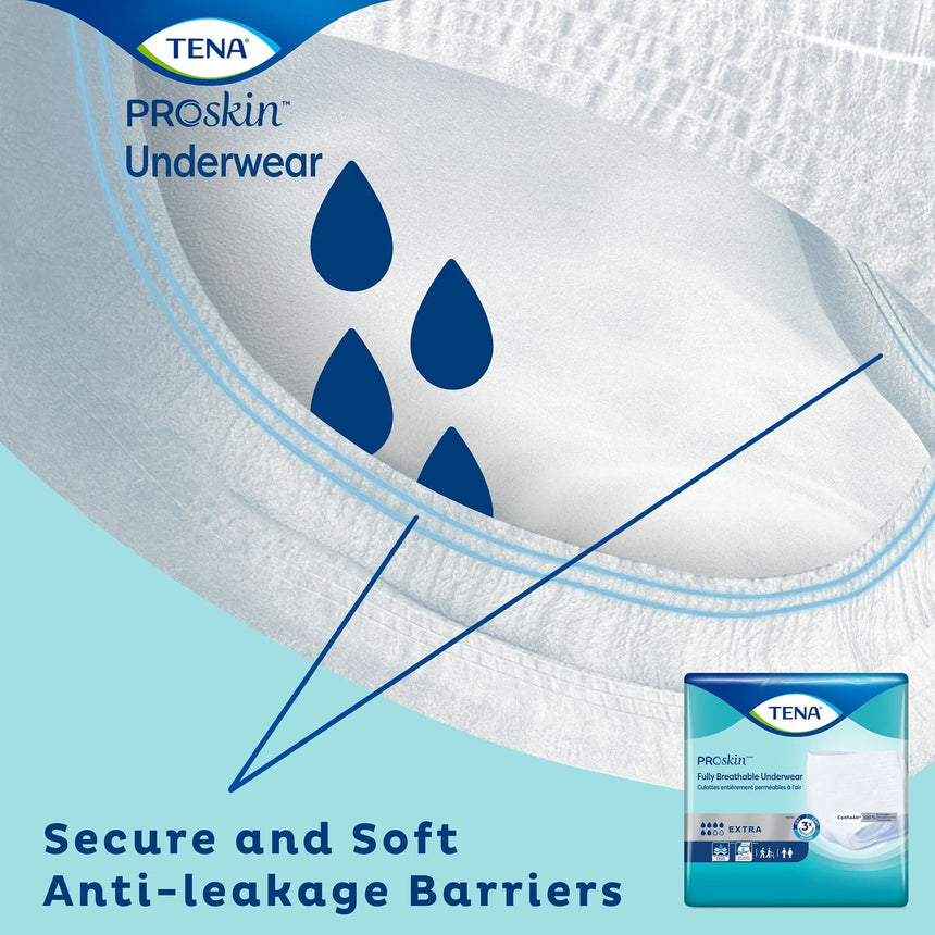 Tena® Extra Absorbent Underwear, Extra Extra Large TENA® ProSkin™ Extra Protective