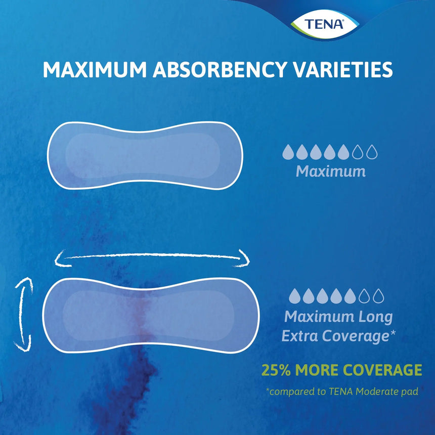 Tena® Intimates™ Heavy Long Bladder Control Pad, 15-Inch Length - getMovility