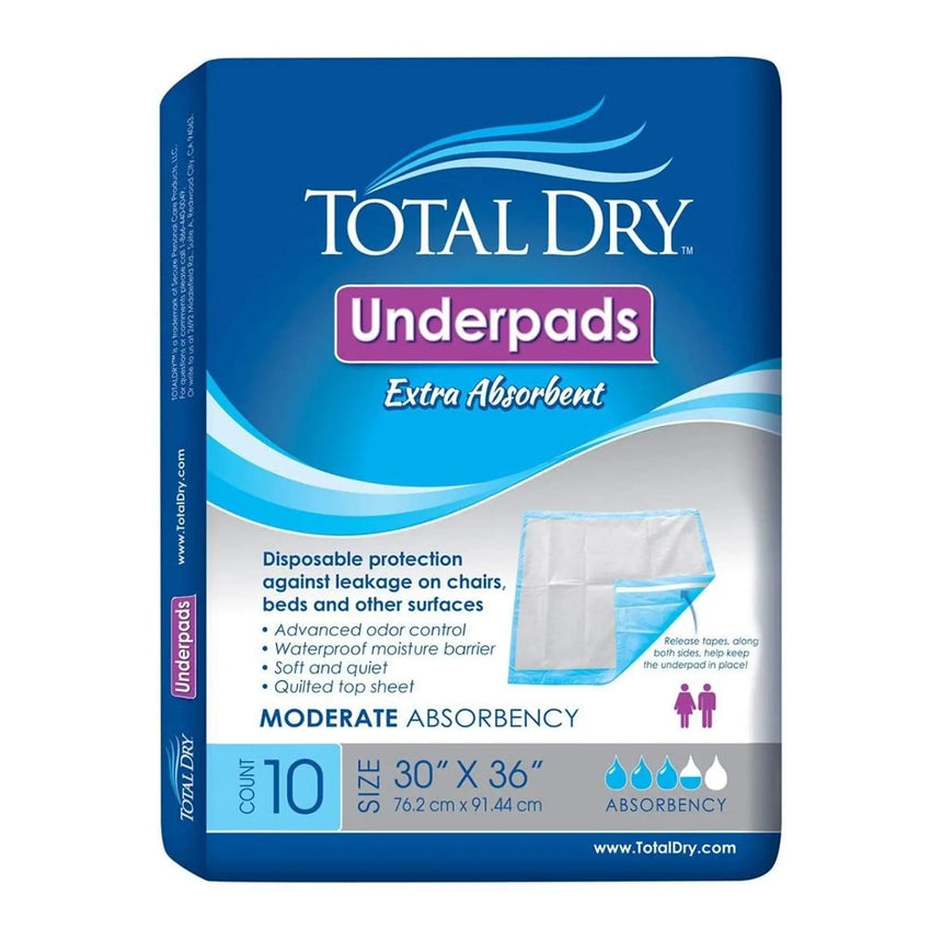 TotalDry Incontinence Underpads, Heavy Absorbency, Disposable, 30 X 36 Inch, Blue TotalDry™
