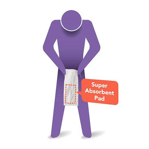 CareBag Men's Urinal Bag w/Super Absorb Pad Box/20