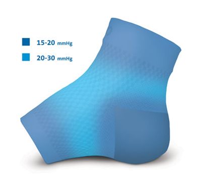 DCS Plantar Fasciitis Sleeve X-Large Men's 13 + Original