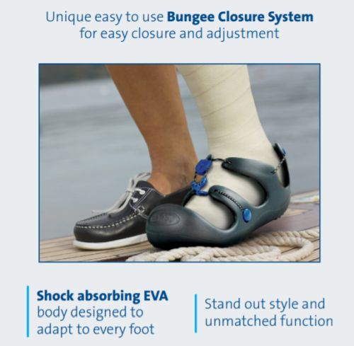 Body Armor Cast Shoe Small