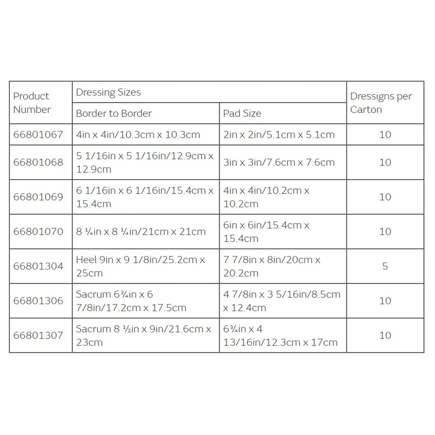 Allevyn Life Silicone Adhesive with Border Silicone Foam Dressing, 6-3/4 x 6-7/8 Inch Allevyn Life
