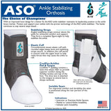 ASO® Speed Lacer Ankle Brace, Medium - getMovility