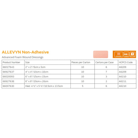 Allevyn Classic Nonadhesive without Border Foam Dressing, 2 x 2 Inch Allevyn