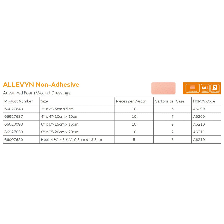 Allevyn Classic Nonadhesive without Border Foam Dressing, 2 x 2 Inch Allevyn