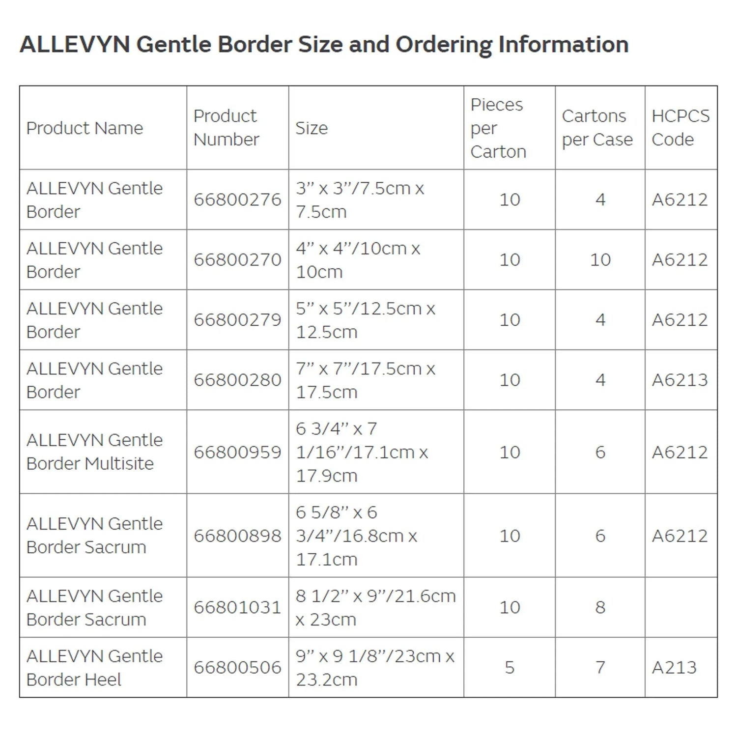 Allevyn Gentle Border Silicone Foam Dressing, 5 x 5 Inch Allevyn Gentle Border