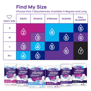 Always® Discreet Bladder Control Pad, Size 3 Always® Discreet