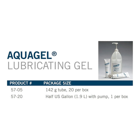 Aquagel® Lubricating Gel Aquagel®