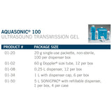 Aquasonic® 100 Ultrasound Transmission Gel Aquasonic®