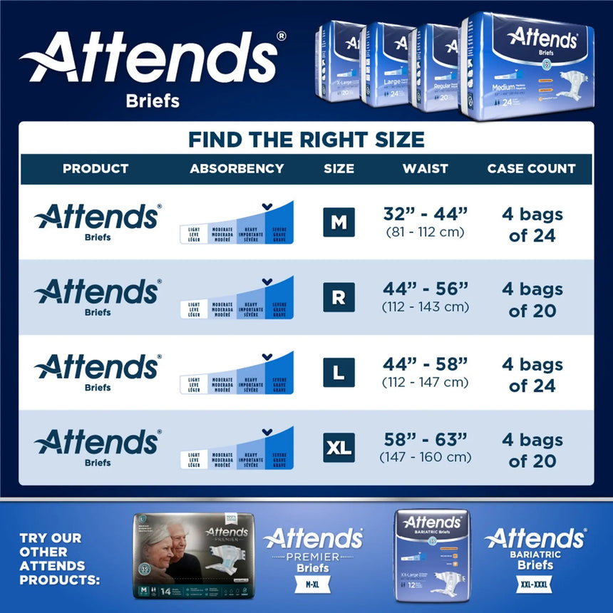 Attends Briefs, Adult, X-Large, Heavy Absorbency, Disposable, 58" to 63" Waist, White Attends®