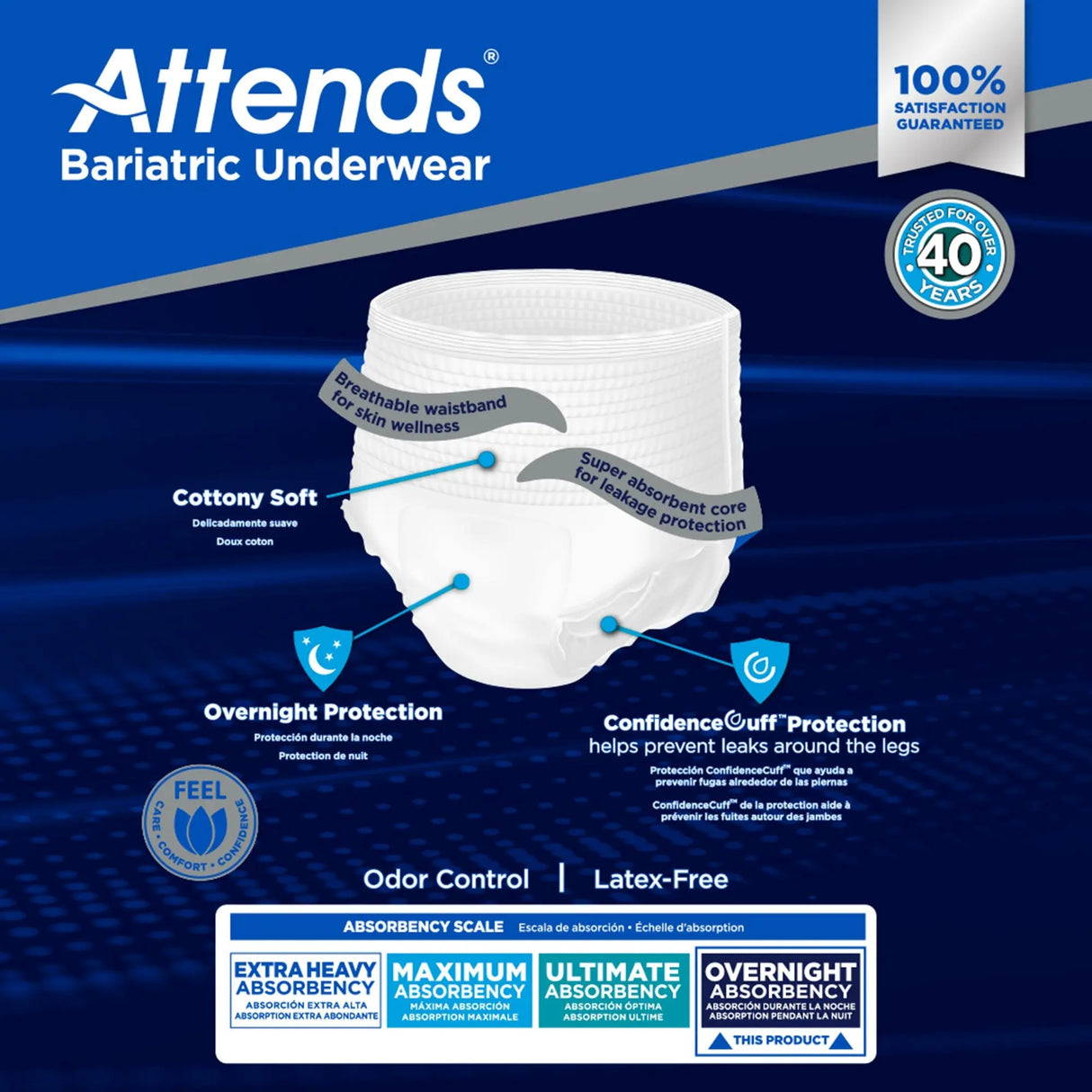 Attends® Absorbent Underwear, 3X-Large Attends® Bariatric