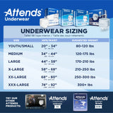 Attends® Adult Moderate Absorbent Underwear, Medium, White Attends®