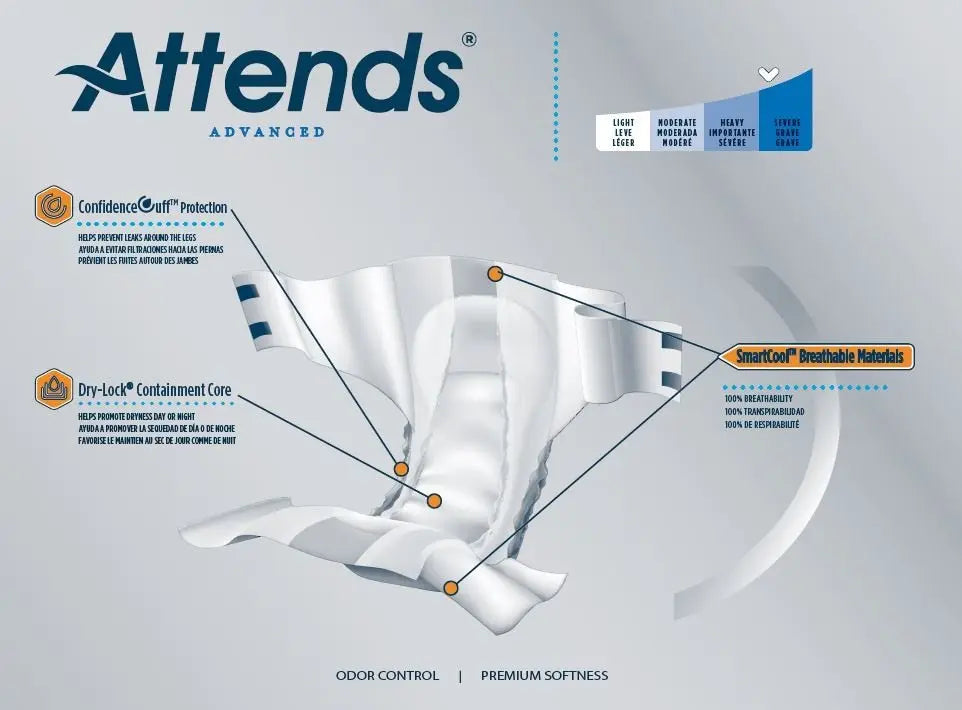 Attends® Advanced Briefs, X-Large Attends® Advanced