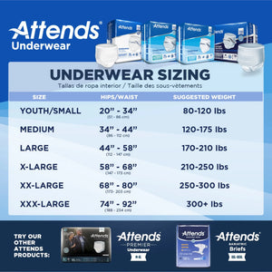 Attends® Care Adult Moderate Absorbent Underwear, Medium, White Attends®