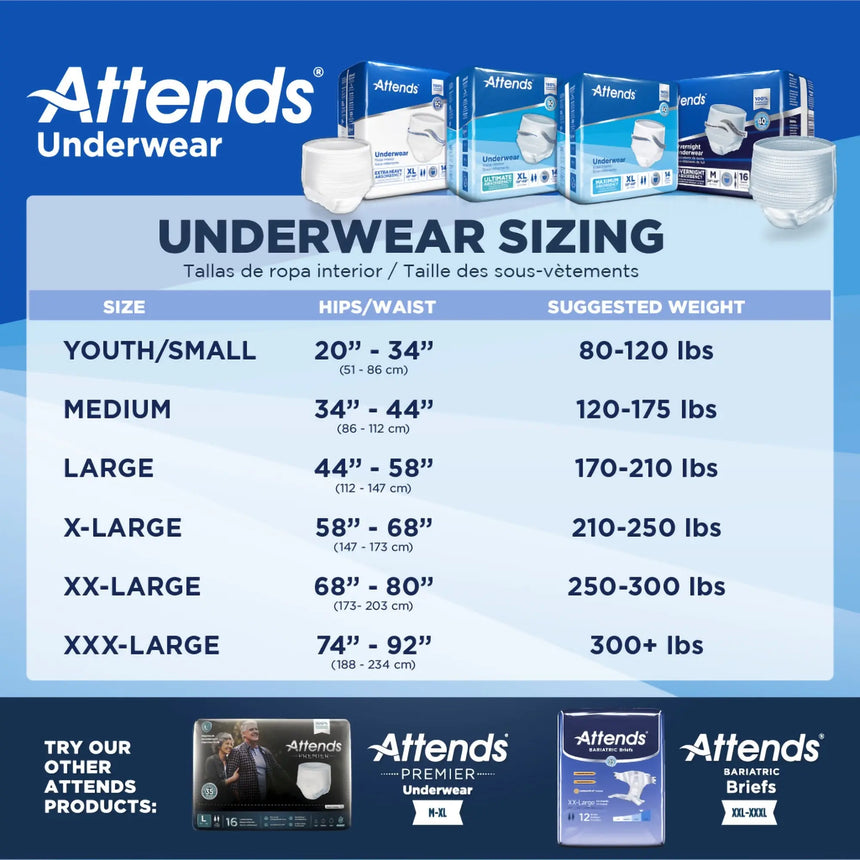 Attends® Care Adult Moderate Absorbent Underwear, Medium, White Attends®