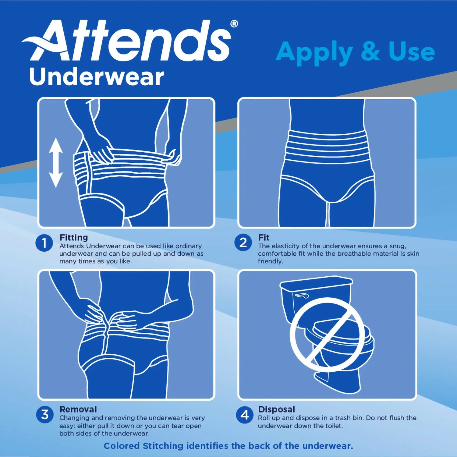 Attends® Care Adult Moderate Absorbent Underwear, X-Large, White Attends® Care