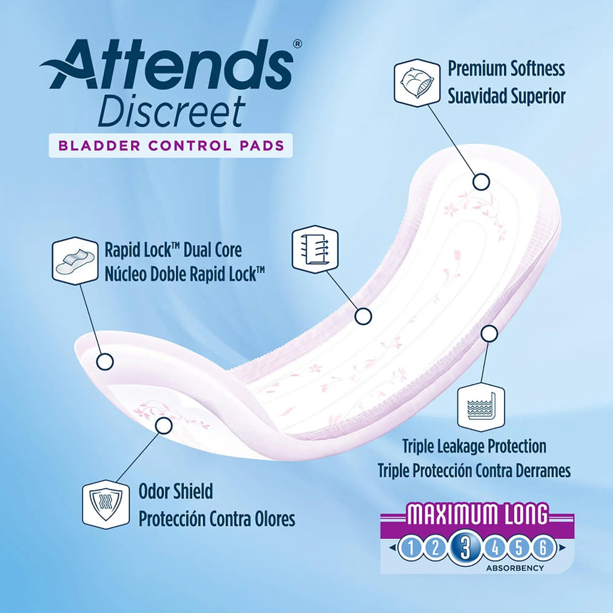 Attends® Discreet Women's Maximum Long Bladder Control Pad, 14½-Inch Length - getMovility