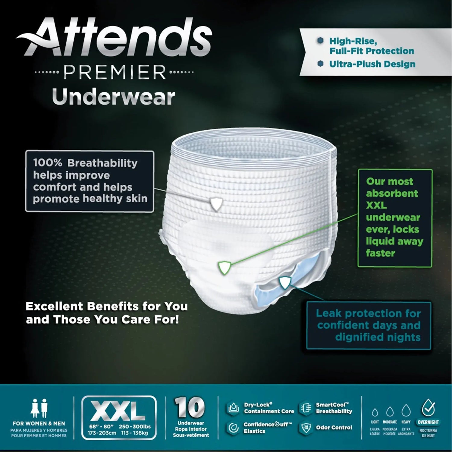 Attends® Premier Absorbent Underwear, 2X Large Attends® Premier