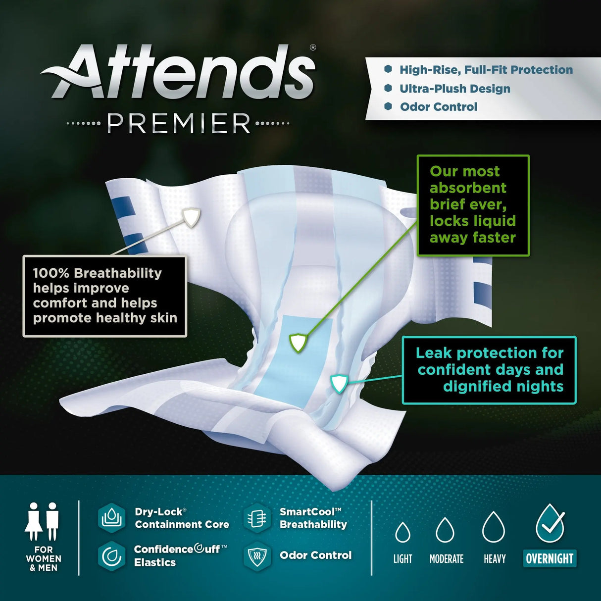 Attends® Premier Briefs, Large Attends® Premier