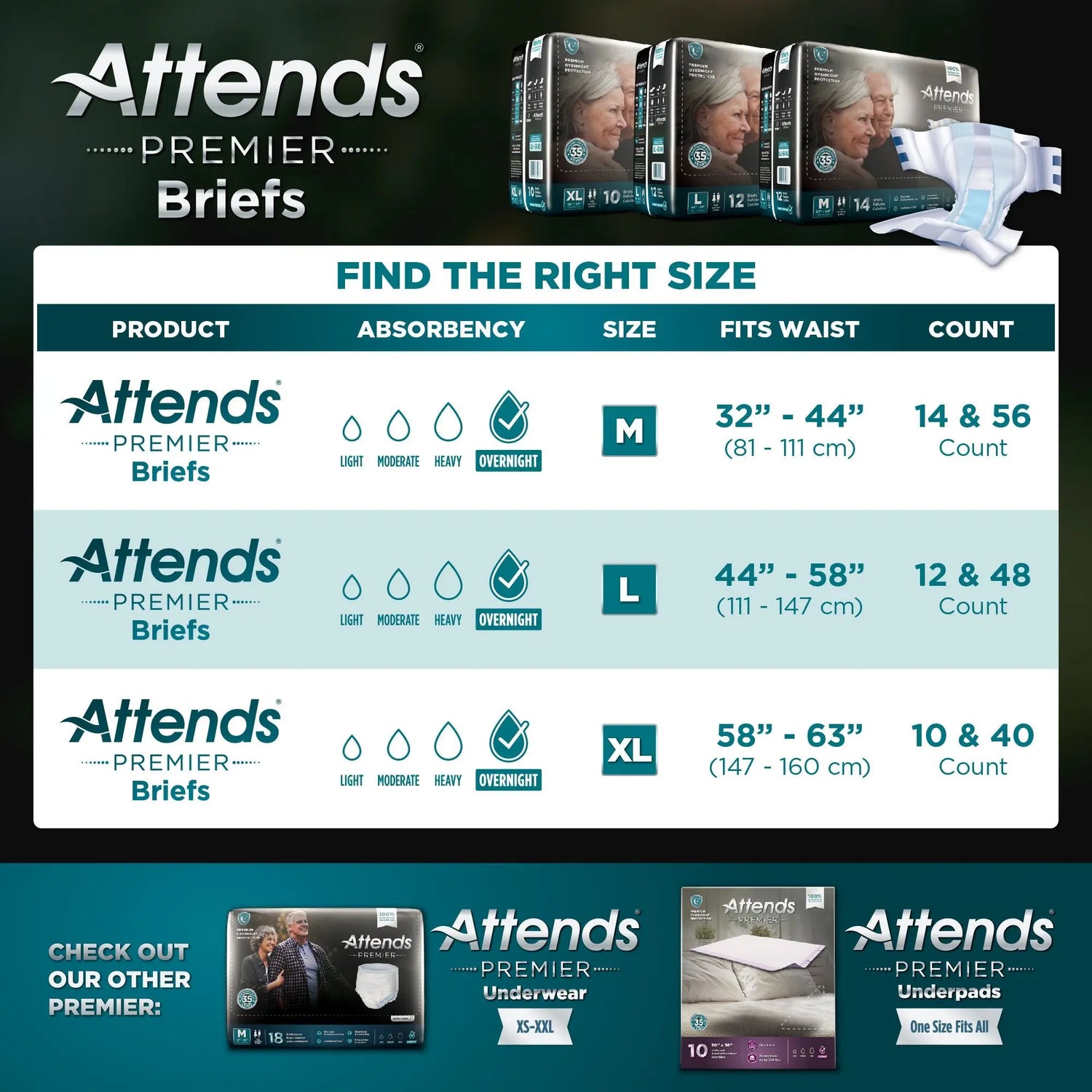 Attends® Premier Briefs, Medium Attends® Premier