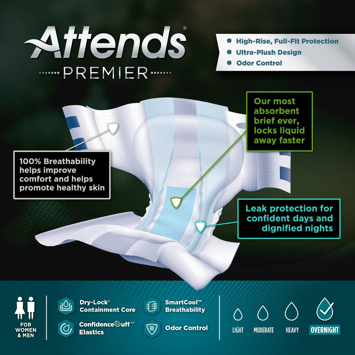 Attends® Premier Briefs, Medium Attends® Premier