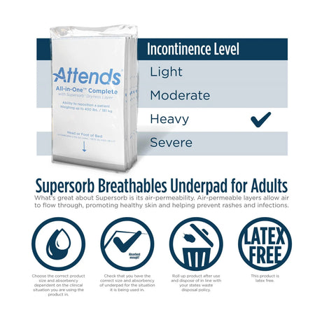 Attends® Supersorb Advanced Premium Underpad, 30 X 36 Inches Attends® Supersorb Advanced