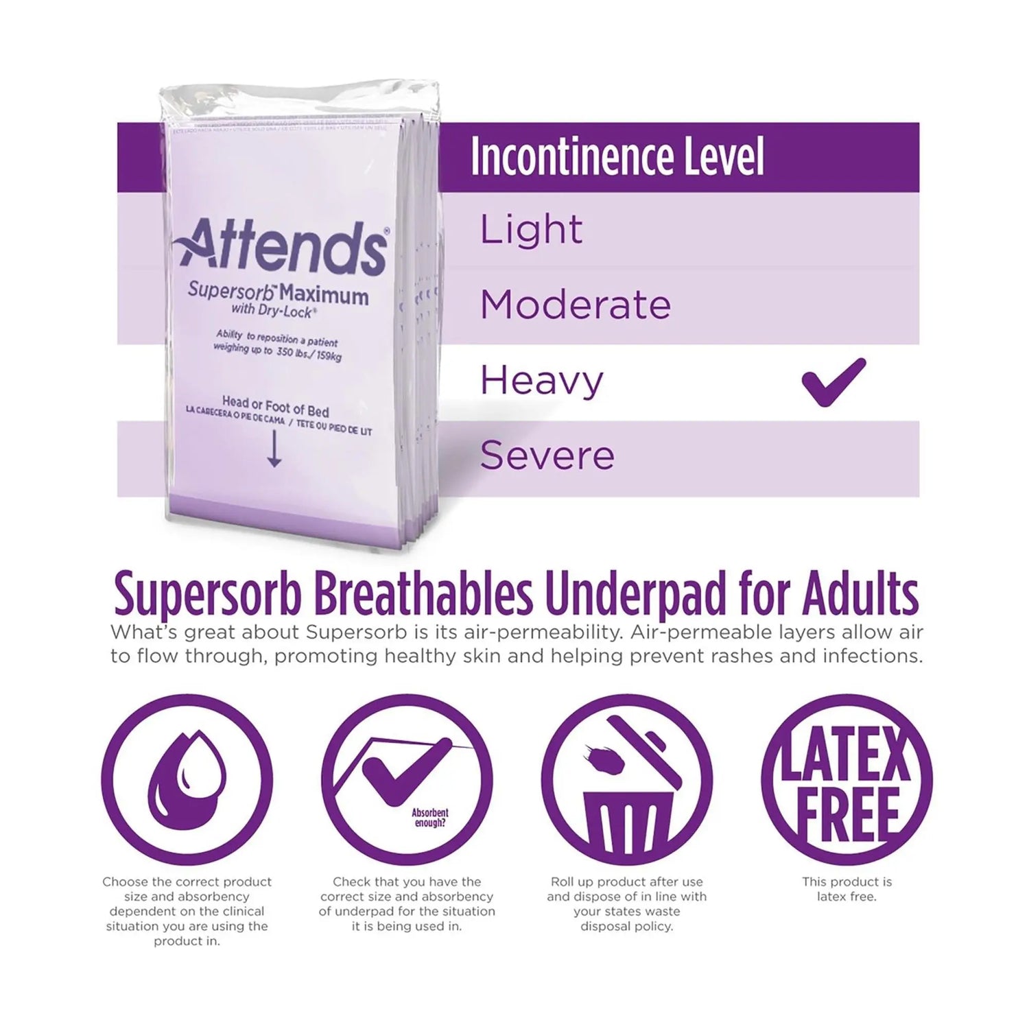 Attends® Supersorb™ Maximum Premium Underpads, 30 X 36 Inches Attends® Supersorb™ Maximum with Dry-Lock®