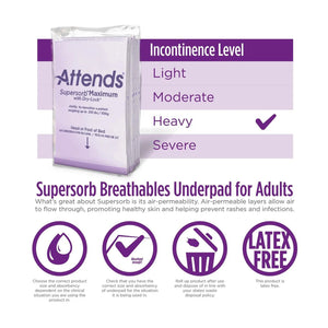 Attends® Supersorb™ Maximum Premium Underpads, 30 X 36 Inches Attends® Supersorb™ Maximum with Dry-Lock®