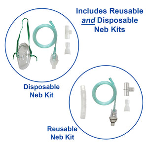 Nebulizer Compressor w/Dispsbl & Reusbl Neb Kit Take a Breath