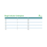 Biogel® Indicator™ Latex Surgical Underglove, Size 8.5, Green Biogel® Indicator™ Underglove