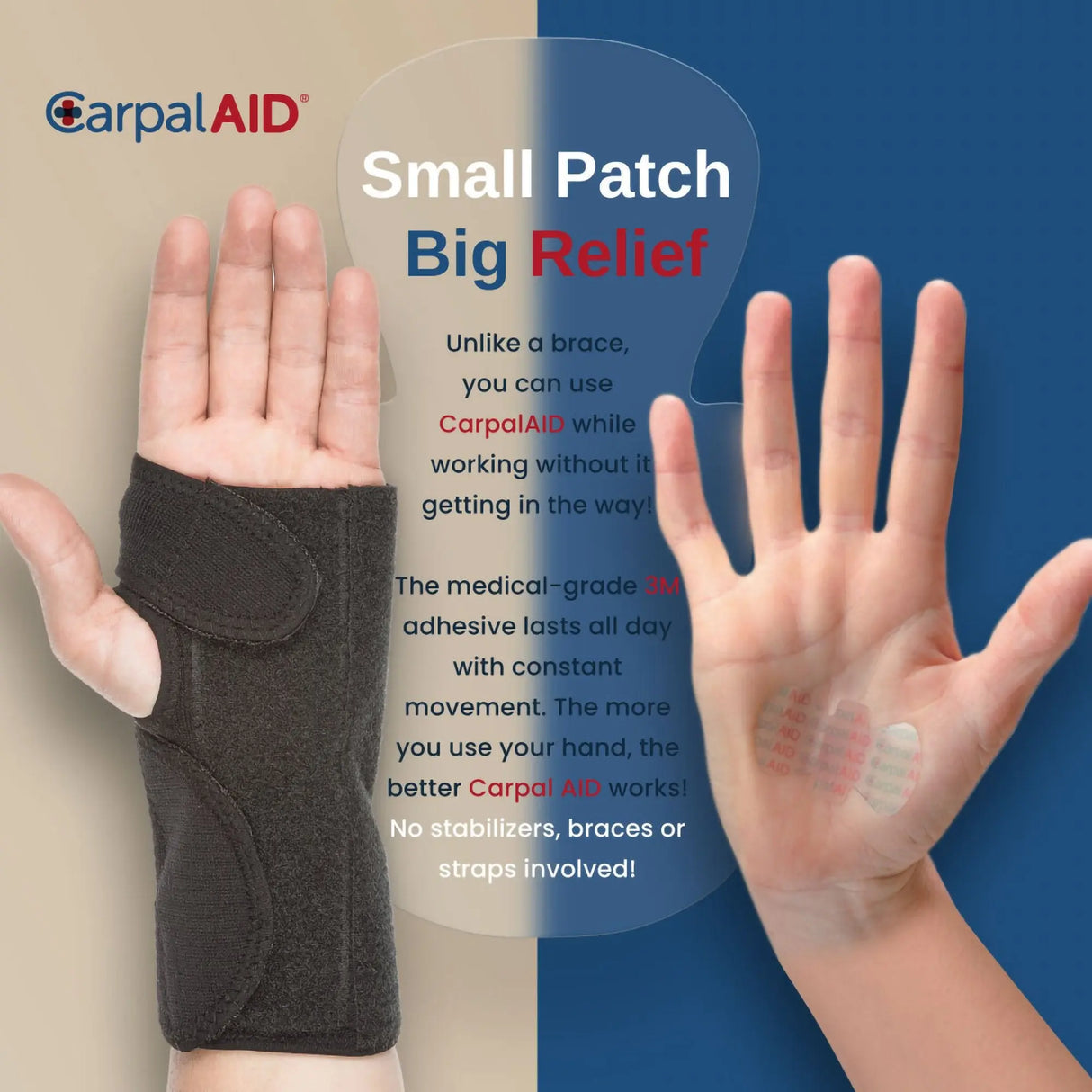 CarpalAid® Patch Hand-Based Carpal Tunnel Support, One Size Fits Most Carpal AID® Patch