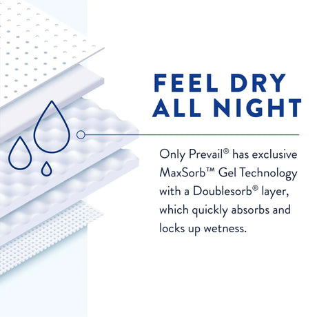 Prevail AIR Overnight Briefs, Heavy Absorbency, Unisex Adult, Disposable, Size 3, 58 to 70 Inch, Grey, 15/Bag, 4 Bags/Case Prevail Air™ Overnight