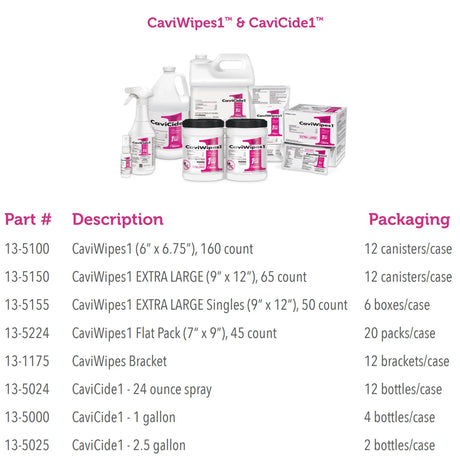 CaviWipes1 Surface Disinfectant, Alcohol Based, Non-sterile, Disposable CaviWipes1™