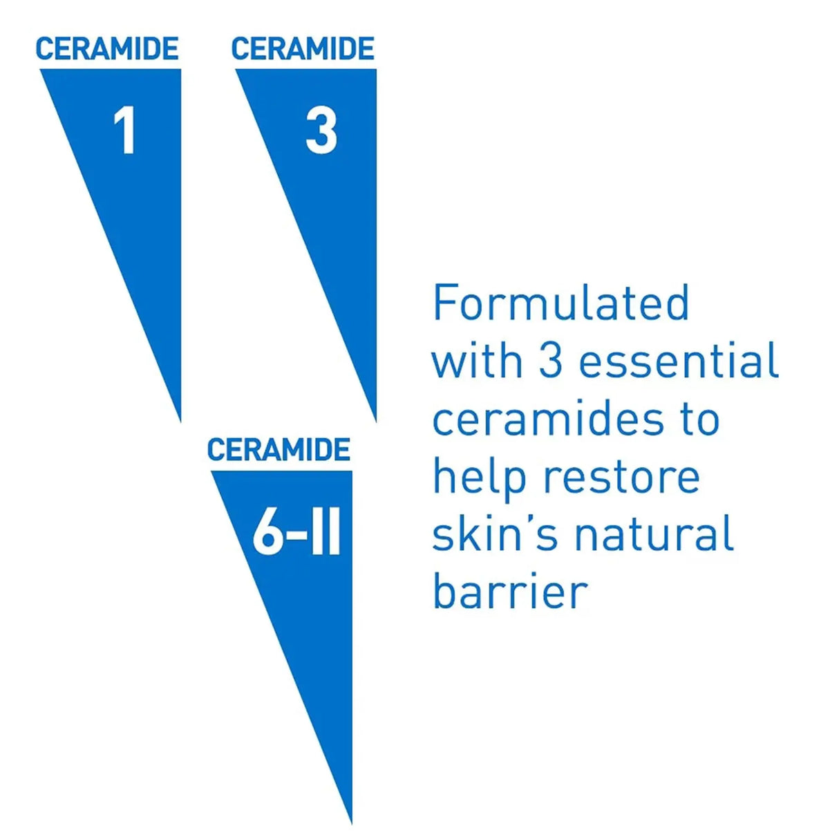 CeraVe® Moisturizing Cream, 16 oz. CeraVe®