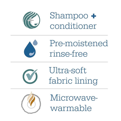 Comfort® Rinse-Free Shampoo Cap, Powder Scent Comfort®